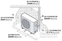 空调安(ān)装的墙(qiáng)面选择